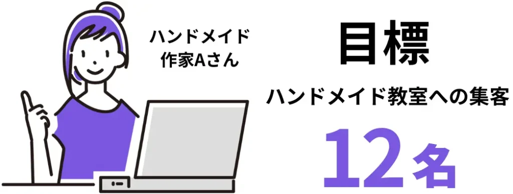 ハンドメイド作家さんの目標はハンドメイド教室への集客12名